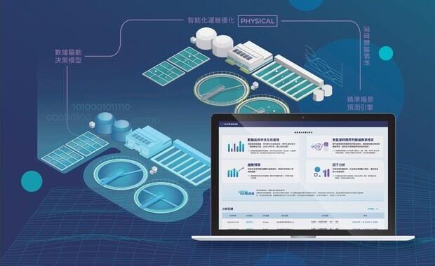 AI助攻資源循環！奧創AI智能預測引擎提升廢棄物回收率