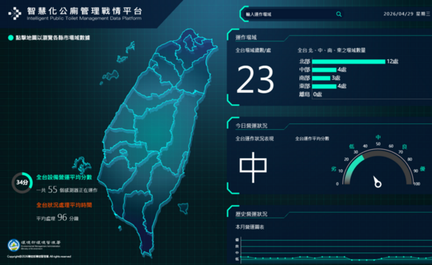 讓環境衛生治理更有感— ESMS 打造新世代數位治理平台