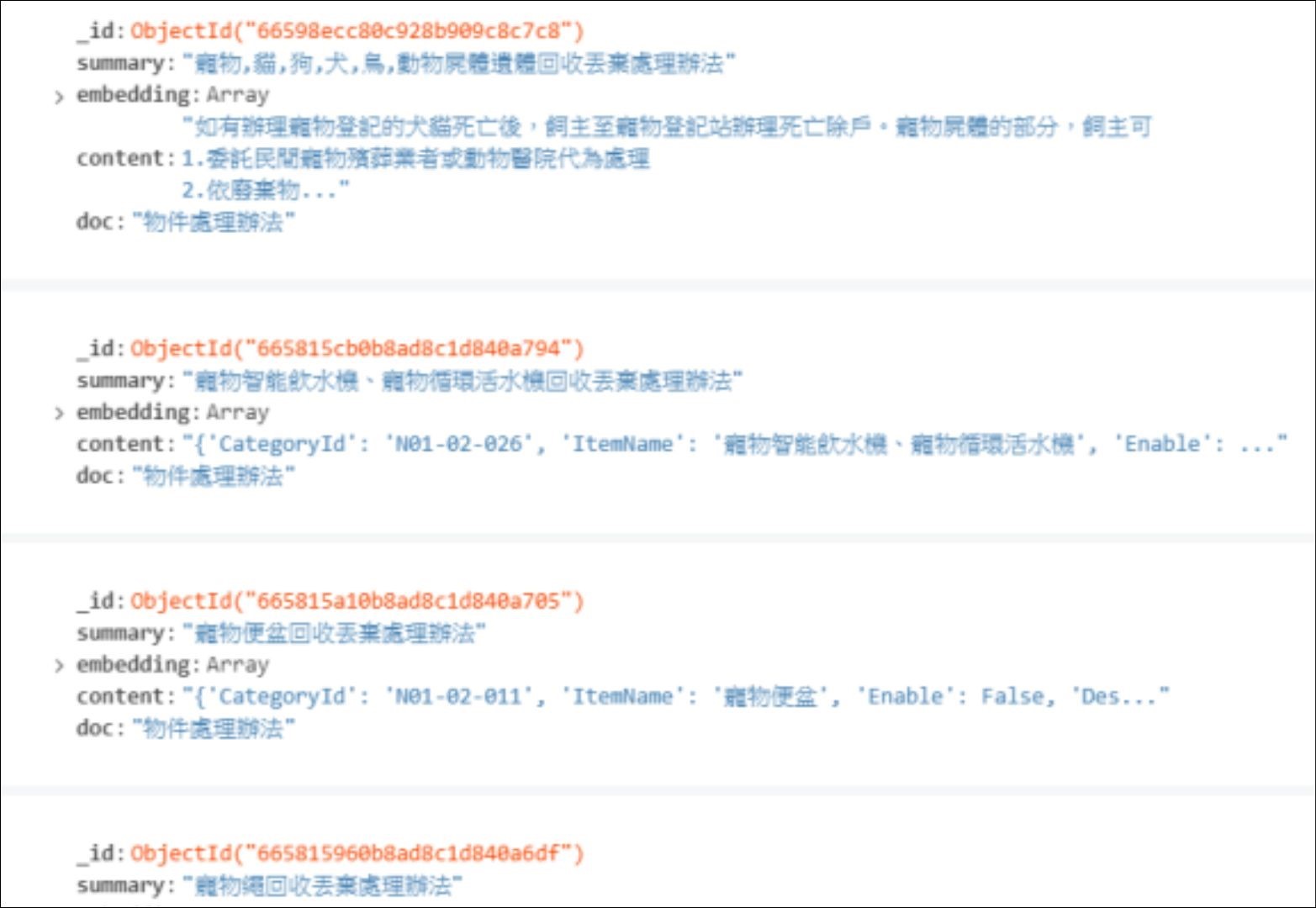 資料經由清洗分類後儲存於MongoDB資料庫中