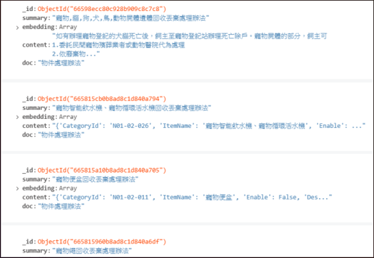 資料經由切片後儲存於MongoDB文字資料庫中